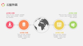 云服务端PPT图表(27)