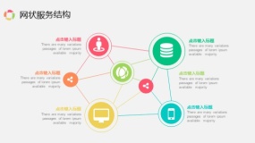 网状服务结构PPT图表(28)