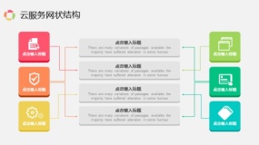 云服务网状结构PPT图表(29)