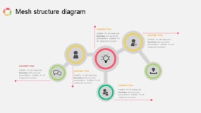 网状结构图PPT图表(1)