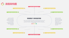 网状结构图PPT图表(9)