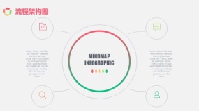 网状结构图PPT图表(10)