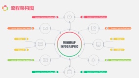 网状结构图PPT图表(11)