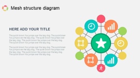 网状结构图PPT图表(16)