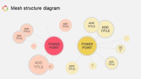 网状结构图PPT图表(18)