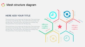 网状结构图PPT图表(21)
