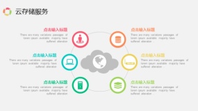 云存储服务PPT图表(23)
