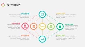 云存储服务PPT图表(24)