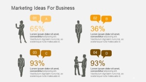 高端金色商业营销理念PPT图表(25)