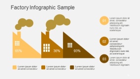 高端金色工厂信息图示例PPT图表(30)