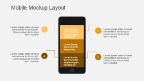 高端金色移动设备PPT图表(52)