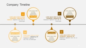 高端金色公司时间线PPT图表(70)