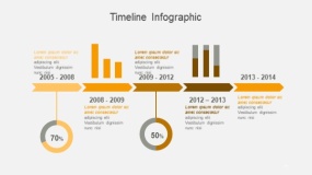 高端金色时间轴信息图PPT图表(71)
