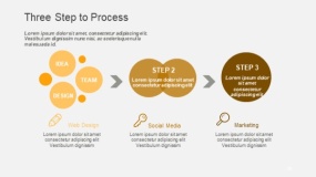 高端金色三步处理PPT图表(80)