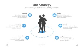 蓝色战略目标PPT图表