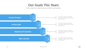 蓝色蓝色年度规划PPT图表