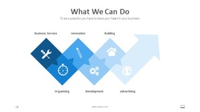 蓝色业务发展PPT图表