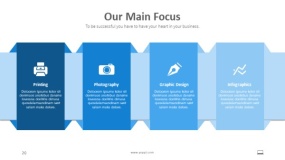 蓝色公司关键业务PPT图表