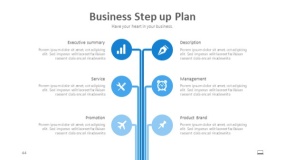 蓝色业务提升计划PPT图表