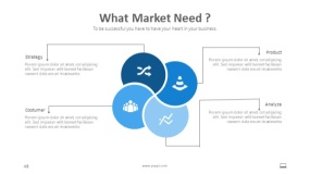 蓝色市场需求PPT图表