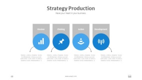 蓝色战略制定PPT图表