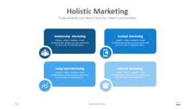 蓝色整体营销PPT图表