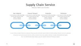 蓝色供应链服务PPT图表