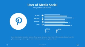 蓝色媒体社交用户PPT图表