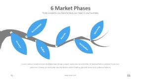 蓝色6 个市场阶段PPT图表