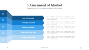 蓝色5层市场特征分析PPT图表