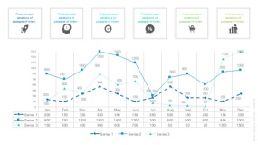 3个系列折线图 销量趋势分析PPT图表