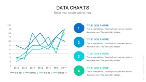 4个折线 市场趋势分析PPT图表