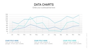 不同月份业绩完成情况 PPT曲线图