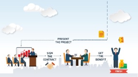 蓝天云朵背景矢量卡通风格PPT图表下载(3)