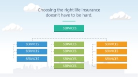 蓝天云朵背景矢量卡通风格PPT图表下载(85)