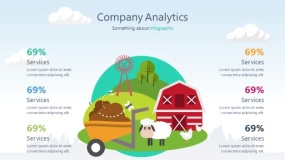蓝天云朵背景矢量卡通风格PPT图表下载(9)