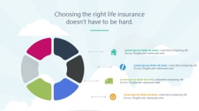 蓝天云朵背景矢量卡通风格PPT图表下载(98)