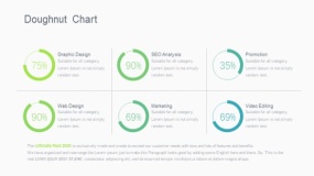 蓝绿色圆环图PPT图表下载(150)