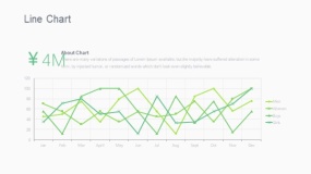 蓝绿色折线图PPT图表下载(153)
