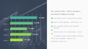 蓝绿色带图片的公司成本条形图PPT图表下载(156)