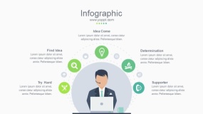 蓝绿色卡通人物电脑办公PPT图表下载(177)