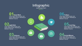 蓝绿色书本环绕5个圆PPT图表下载(182)