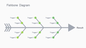 蓝绿色鱼线条鱼骨图PPT图表下载(2)