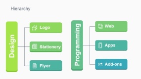 蓝绿色等级层级PPT图表下载(32)