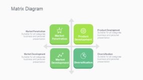 蓝绿色矩阵图PPT图表下载(34)