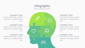蓝绿色大脑拼图PPT图表下载(55)
