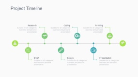 蓝绿色线条型项目时间轴PPT图表下载(7)