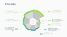 蓝绿色圆环玫瑰图PPT图表下载(316)