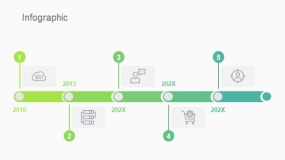 蓝绿色5个阶段时间轴PPT图表下载(248)