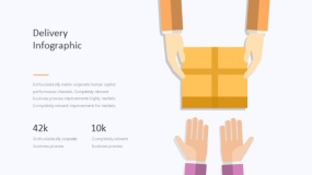 炫酷彩色在线购物物流快递PPT图表下载(306)